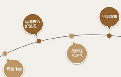 91香蕉APP下载安装下载免费的时候应该防止那些方面？